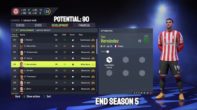 Theo Hernandez Growth Test! FIFA 22 Career Mode