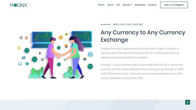 Полный Обзор MoonX ICO - Децентрализованная Биржа