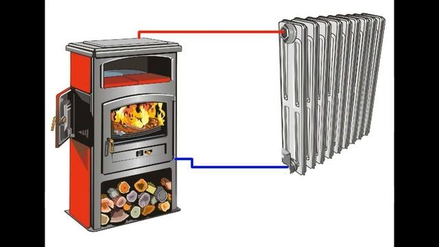 Камин с регистром из труб для отопления