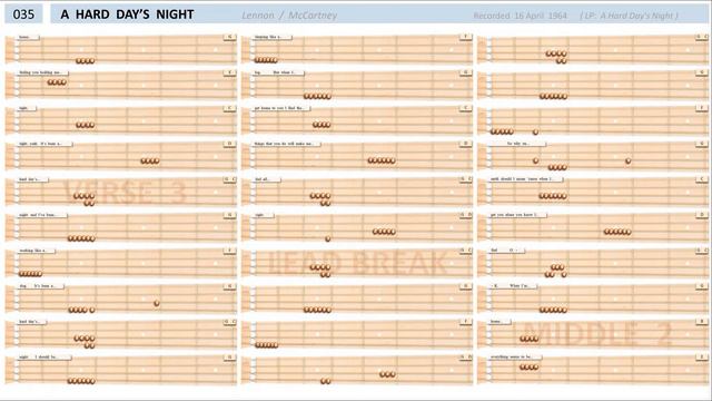 Beatles Bass Tablature 4 - Feb.1964 To Jun.1964