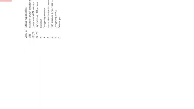 Information On The Inline Engine Generation 4-Cylinder OM654