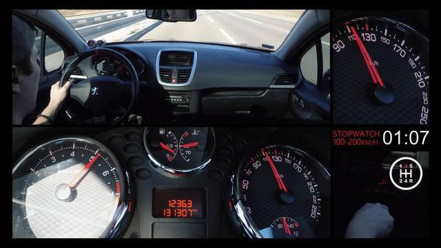 Peugeot 207 GTI [Stage 1] 100-200km/h Acceleration TEST