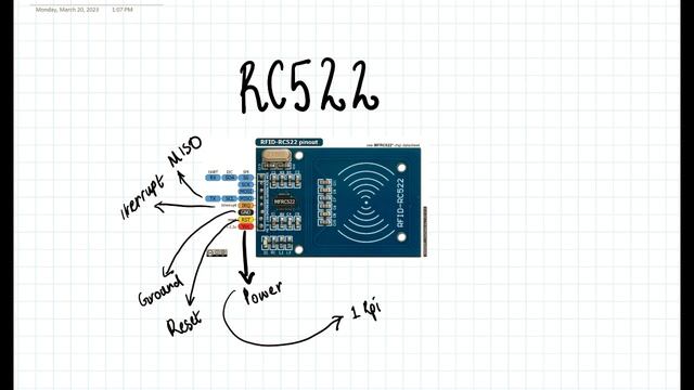 Connect RC522 To Raspberry Pi 4