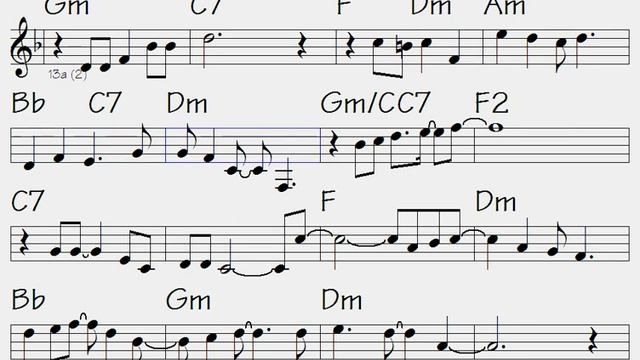 🎺Remembering The Himalayas (partially Soft Musical-notes To Hear)