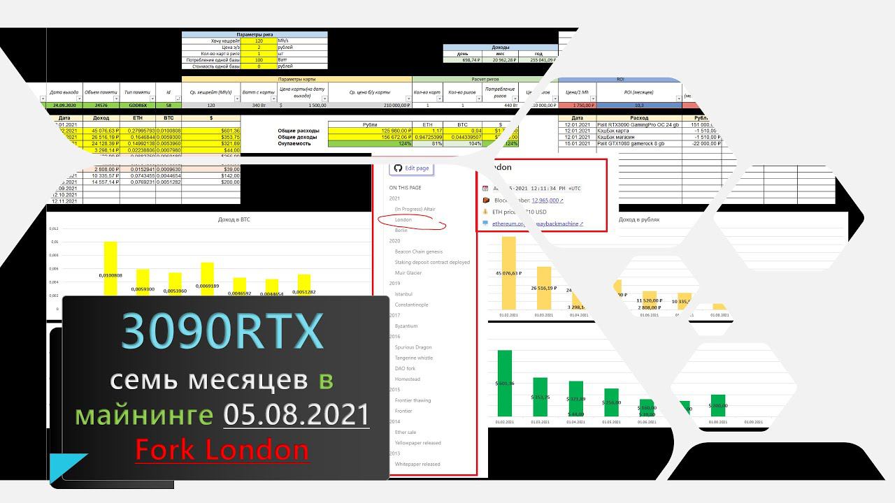 RTX3090 - Окупаемость 7-ой месяц, итоги майнинга. POS, FORK - London