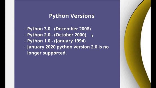 PYTHON Tutorial For BEGINNERS | Learn Basics Of Python Programming 2021 | WHAT IS PYTHON | Part 1