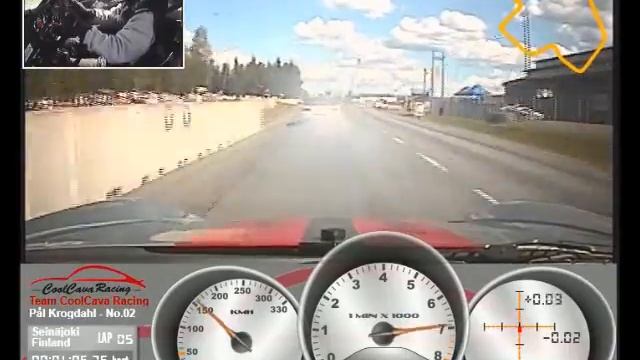 CoolCava Racing Boxster - Porsche PRCF Sports Cup Race 7 - 2013 At Seinäjoki