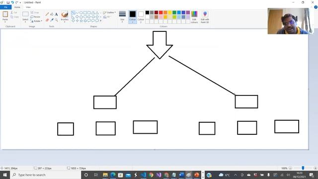Kubernetes Introduction 3 – Expose Application With Demo, தமிழில் By SHAN -Cloudops