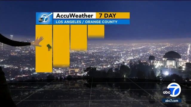 New Round Of Rain Moves Into SoCal Monday - How Long Will It Last?