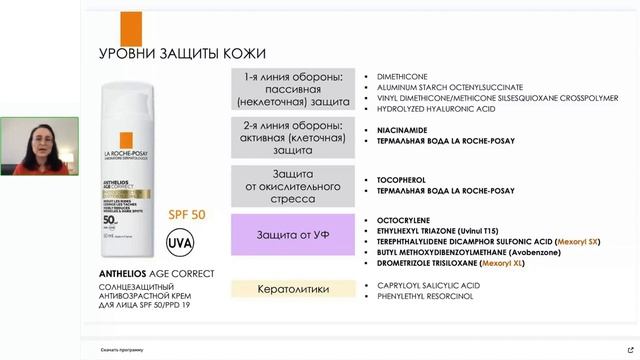 2022. Академия лечебной косметики
