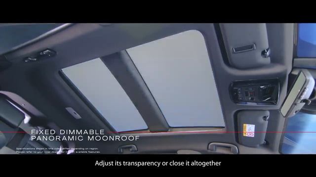 All New Toyota Harrier 2021 Promo