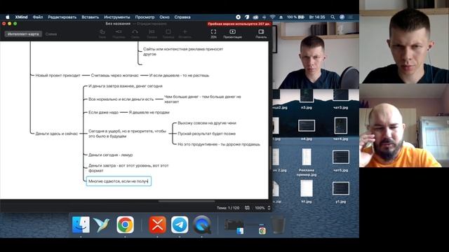 Рост дохода маркетолога - от чего зависит и как расставить приоритеты