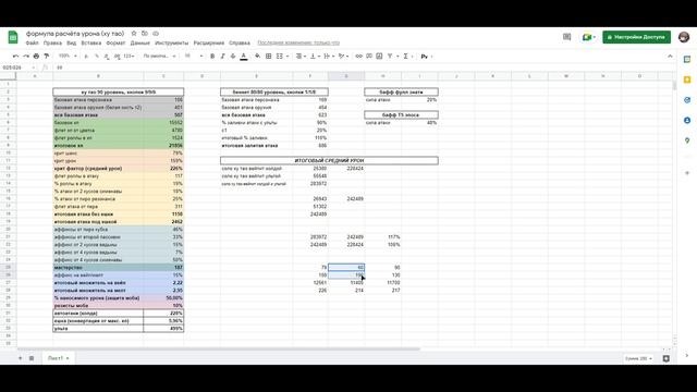 Быстрый способ определить лучшее соотношение критов (для стабильного урона) | Genshin Impact 2.6