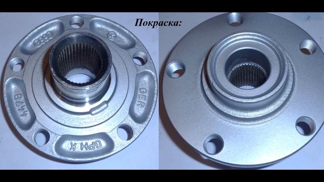 Идеи и Визуализация