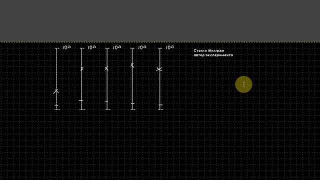 Психология  Лекция 3