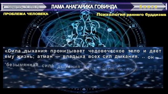 (4) ПСИХОЛОГИЯ РАННЕГО БУДДИЗМА-ПРОБЛЕМЫ БОГА...ЧЕЛОВЕКА (гл4-5. ч.1)-Лама Анагарика(1898-1985)