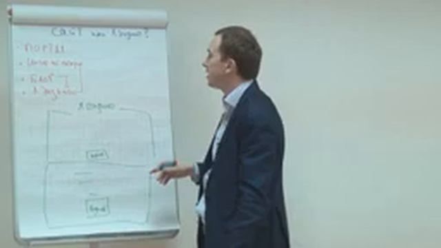 Как получать клиентов из интернета (мастер-класс)