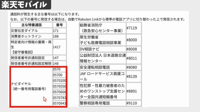 Povoがぶっ壊れキャンペーン開始で最もお得に利用！０円どころか黒字！？楽天モバイルと相性抜群でやばい！
