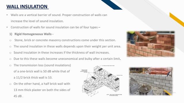 SOUND INSULATION IN BUILDINGS