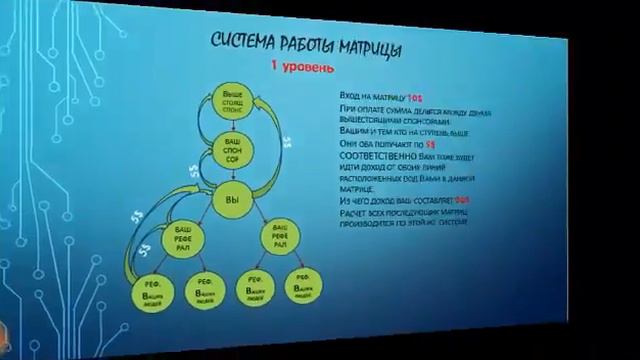 ВНИМАНИЕ! БЕЗ АДМИНА. ПРЕД-СТАРТ !!! Такого ЕЩЕ НЕ БЫЛО ! Пред-Открытие Проекта💥💥💥withoutadmin