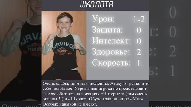 Навыки школоты и способности .