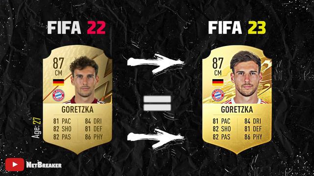 FIFA 23 | BAYERN PLAYER RATINGS IN FIFA 23 😱🔥 Ft. Mane, Muller, Musiala...