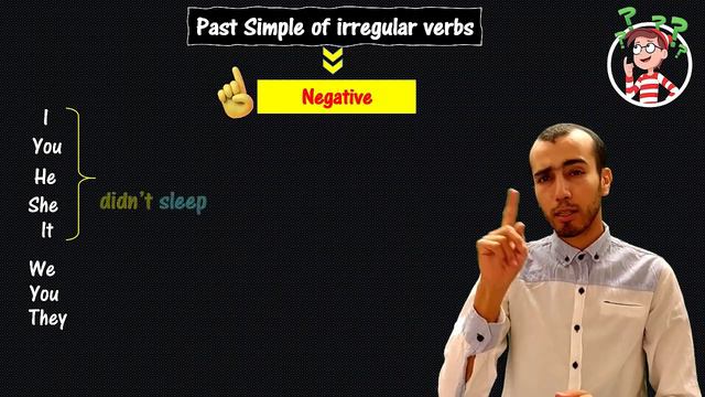 Past Simple Tense- Irregular Verbs [All Forms]