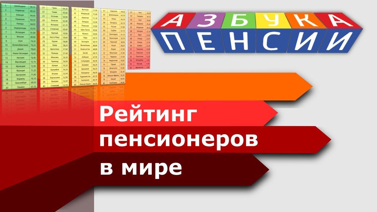 Рейтинг стран по уровню пенсионного обеспечения