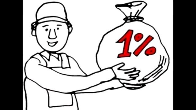 МБОУ СОШ №15 Ковровская ГО