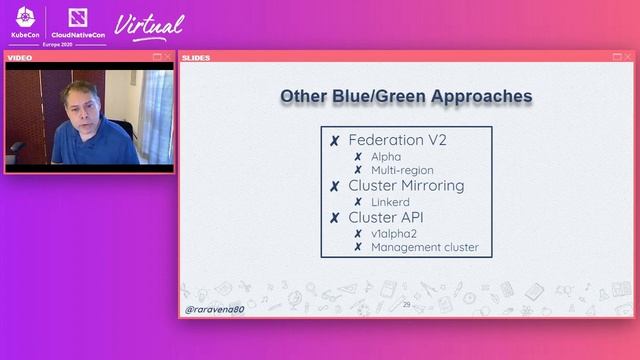 In-place Upgrade Noway! Blue/Green Your Way To A New Kubernetes Version - Ricardo Aravena, Rakuten