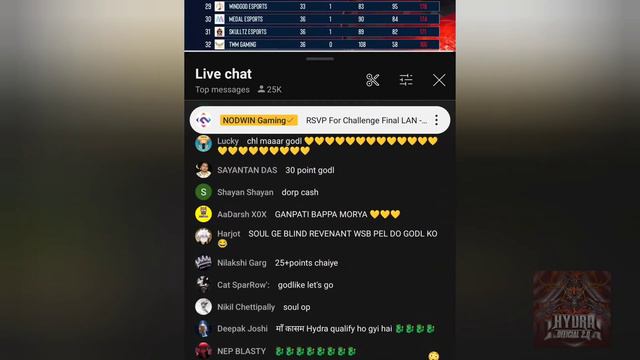 When Dynamo Come To ESL Chat | Hydra Official