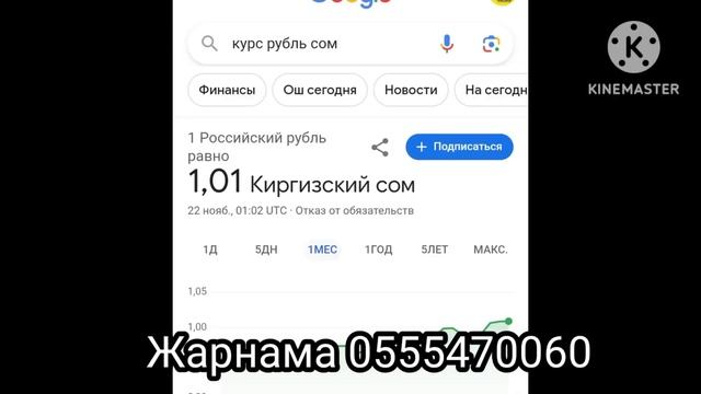 Курс рубль МЫНА САГА?СУЙУНЧУ?? ?? КАЙРА 1.20 болот? ООХО #кыргызстан #курсвалютнасегодня #курсвалют