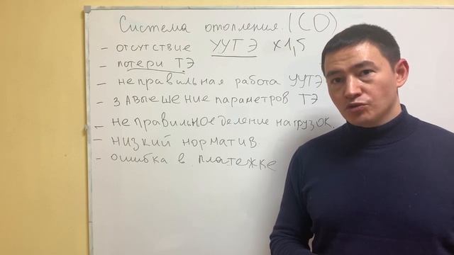 Теплое Преображение