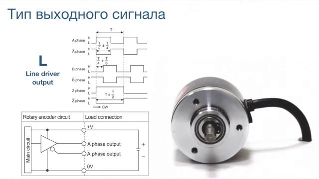 E40S6-10-3-T-24 Энкодер 40 мм, вал 6 мм, 10 имп - Encoder 6 Mm, 10 Pulses, Totem Pole Output