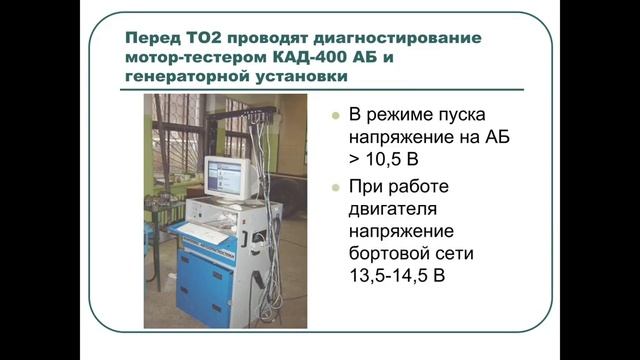 Учим Делать с Преданностью