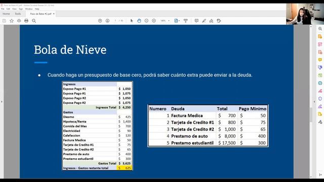 Paso Numero 2: Eliminar Deuda