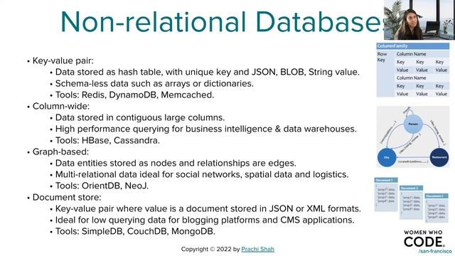 Database Design Best Practices