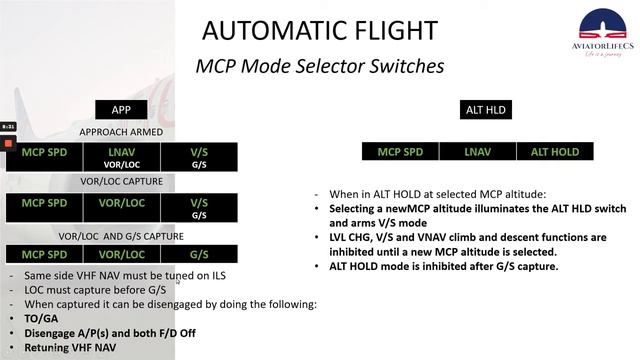 BOEING 737-800NG AUTOMATIC FLIGHT SYSTEM - PART 1 SYSTEM OVERVIEWMCP MODE SELECTOR SWITCHES