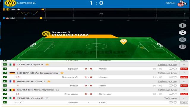ГЕРМАНИЯ:Бундеслига,Боруссия Д. - Кельн,Брешия - Милан,ПРЯМА ТРАНСЛЯЦИЯ!
