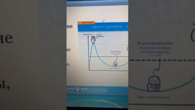 Самореализация женщины. Препятствия. Страхи