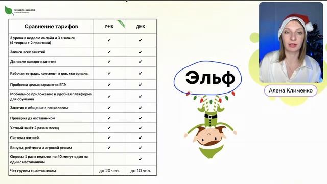 Выделительная система | ЕГЭ 2023