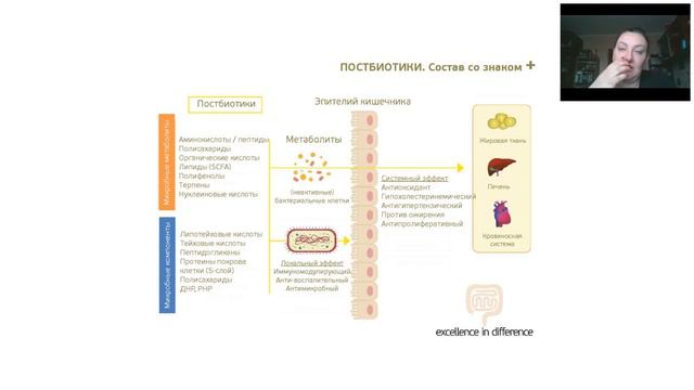 ОМ-Х® от Dr.Ohhira при диабете?