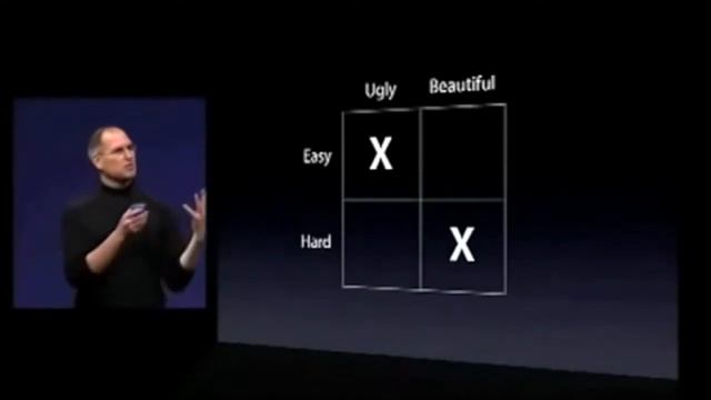 Steve Jobs: Original Macbook Pro Preview - Apple Macworld San Francisco 2006