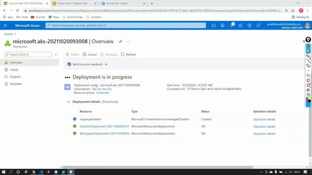What Is Kubernetes | What Is Orchestration | How We Use Kubernetes | Kubernetes Practical