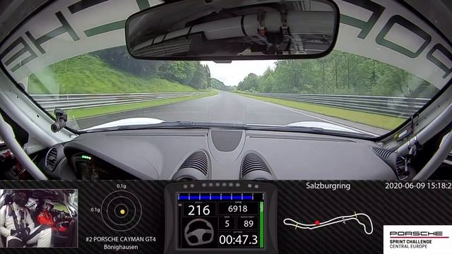 Porsche: мир тайн и загадков