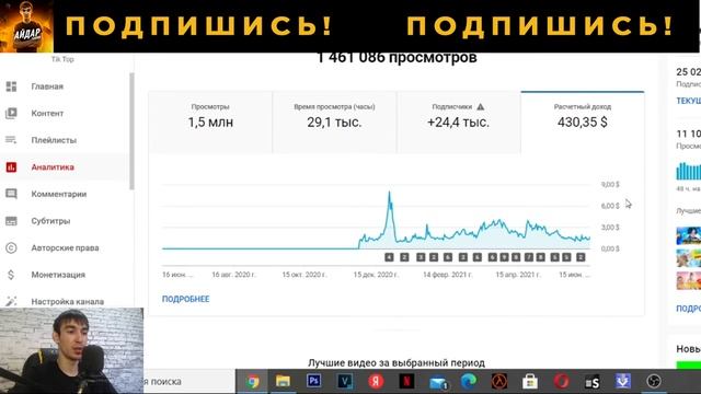 Так может каждый! Как заработать на Youtube 2021 году?