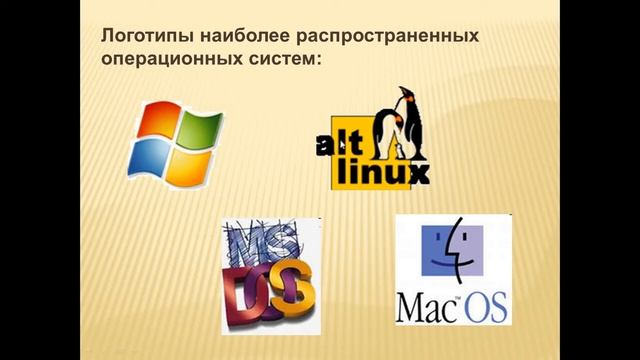 6 класс  1 четверть  3 урок   Тема Программное обеспечение компьютера