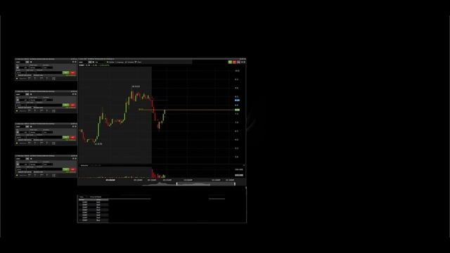 +13% P&L On SSNT Trading With Stockminds 2023-12-04