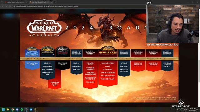 Blizzard Just REVEALED The Future Of Classic WoW
