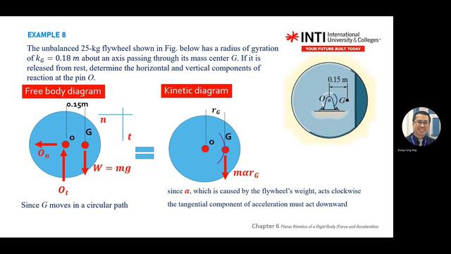Chapter 6b Planar Kinetics Of A Rigid Body (Force And Acceleration)